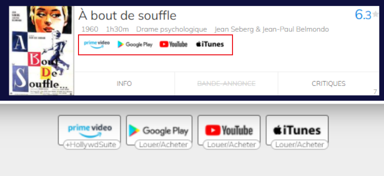 aper&ccedil;u quelle plateforme streaming disponible choisir