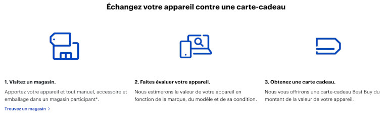etapes-programme-echange-ordinateur-tablette-telephone-best-buy-carte-cadeau