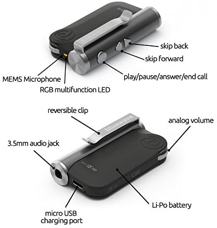 get-bluewave-caracteristiques