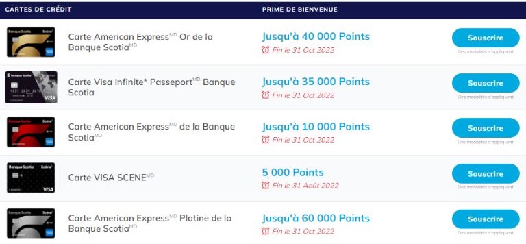 aper&ccedil;u meilleures cartes Scotia points Sc&egrave;ne+