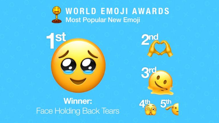 emojis plus populaires utilisés 2022