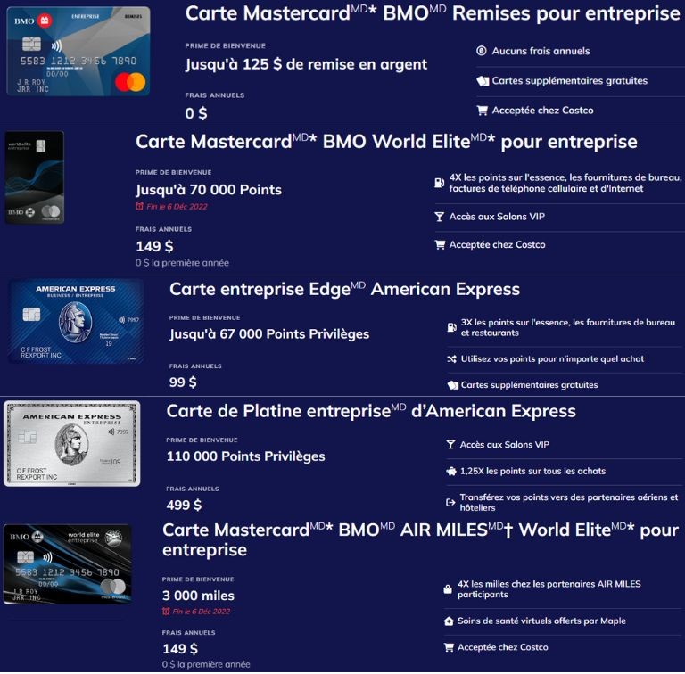 Un aperçu des différentes remises et informations des cartes de crédit pour les fournitures. aperçu meilleures cartes crédit fourniture bureau pour économiser