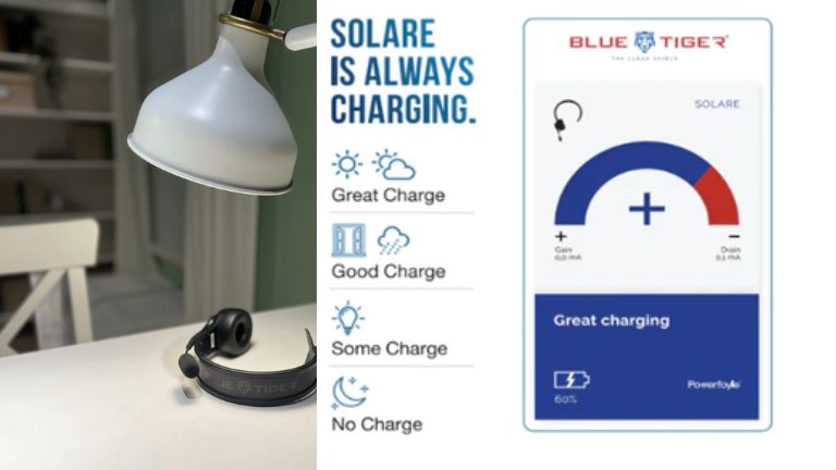 Comme on peut le voir, plus la lumière naturelle est forte, plus le niveau de recherche l'est aussi. écouteurs Solare différents niveaux recharge sources lumière