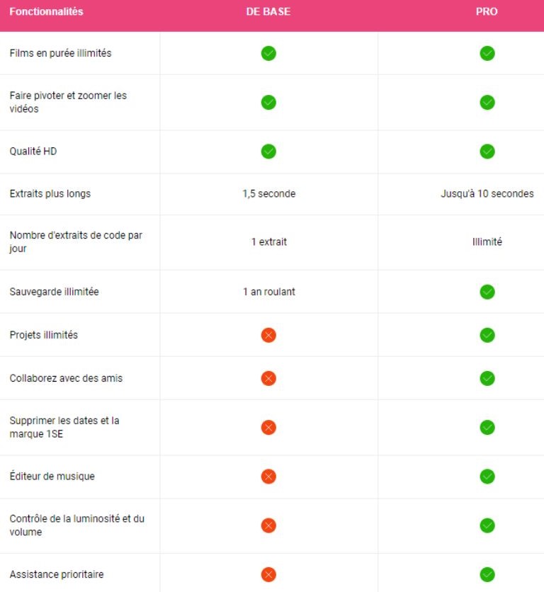 application 1 second everyday version gratuite vs Pro