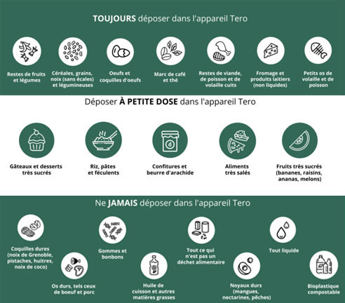 quoi mettre ou ne pas mettre bac compost tero