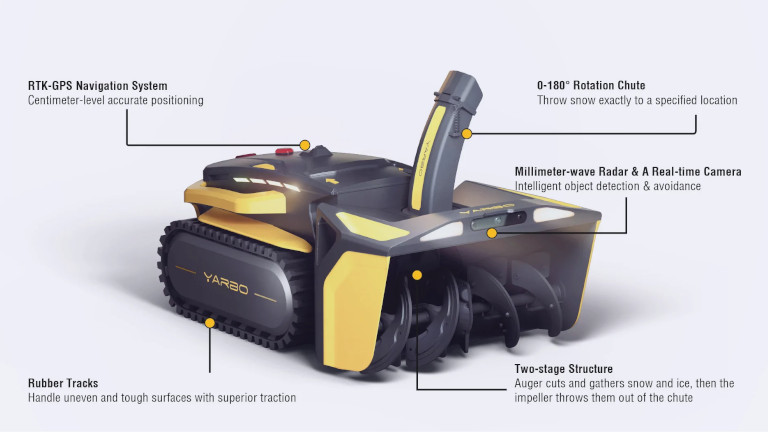 Composants robot d&eacute;neigeur YArbo