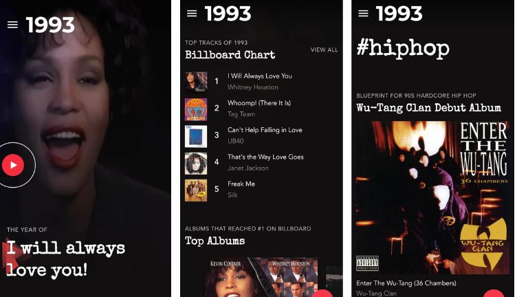 Un petit aperçu de ce qui était populaire en 1993, l’année de naissance de notre rédactrice. aperçu actualités musicales des années 1990 1993