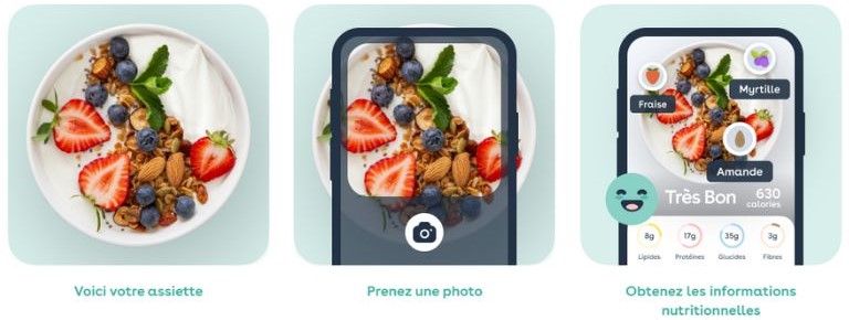 aper&ccedil;u fonction de reconnaissance visuelle de Foorvisor