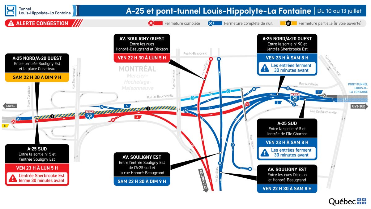 Louis-Hippolyte-La Fontaine – Nouvelles fermetures pendant la fin de semaine