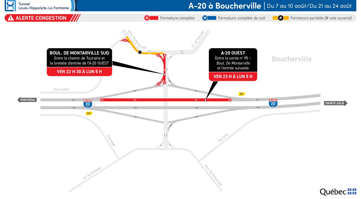 Fermetures de l’autoroute 20 à Boucherville pour 4 fins de semaine