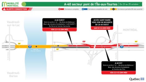 Carte des entraves affectant l'autoroute 40 et le pont de l'&Icirc;le-aux-Tourtes pendant la fin de semaine du 23 au 26 octobre 2026.