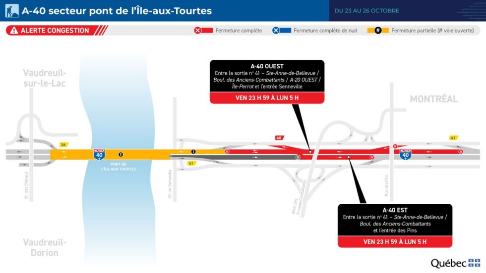 Carte montrant la fermeture de l'autoroute 40 à la hauteur de Senneville pendant la fin de semaine du 23 octobre 2026.