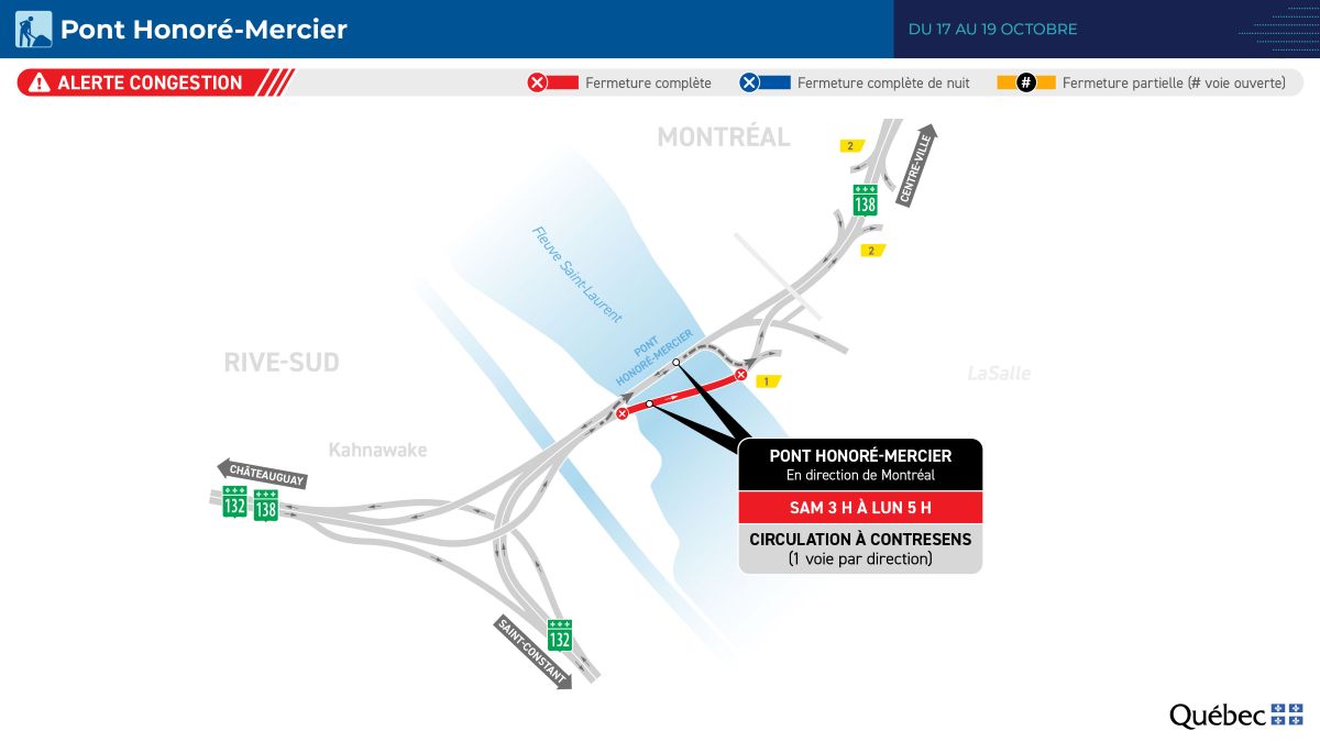 Le pont Honoré-Mercier sera réparé cette fin de semaine