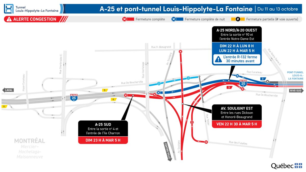 Le tunnel Louis-Hippolyte-La Fontaine fermé pour l’Action de grâce